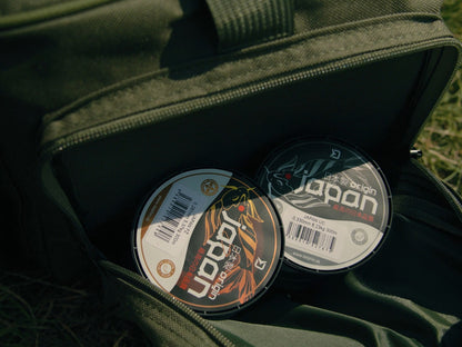 Tasche Delphin NeoBAX CARRY