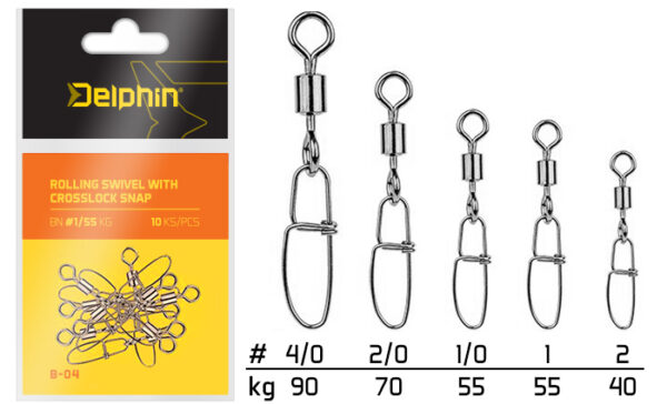 Rolling swivel with Crosslock snapBN/1/0 – Bild 2