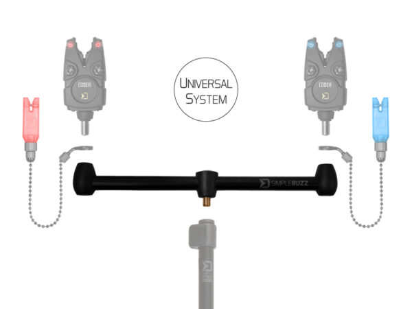 Delphin SimpleBUZZ Bar für 2 Ruten30cm – Bild 3