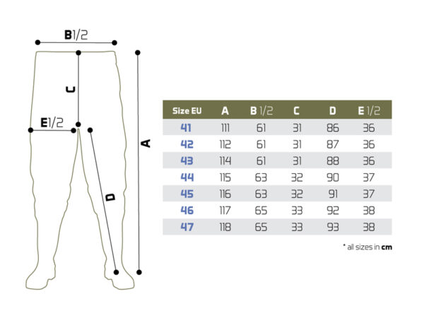 Delphin HRON Pants WathoseGr. 46 – Bild 7