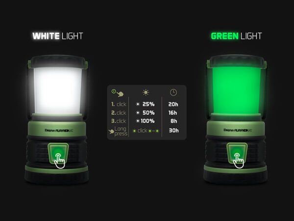 Campinglampe Delphin AURA+ UC8,5W 5400mAh – Bild 8
