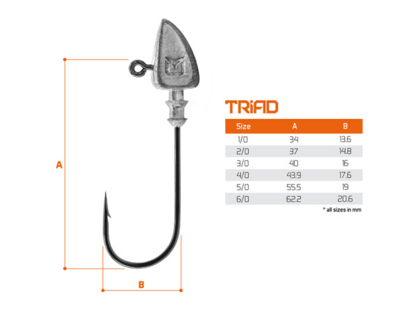 Jigkopf mit dem Kragen Delphin TRIAD / 5 St.12g-6/0 – Bild 4