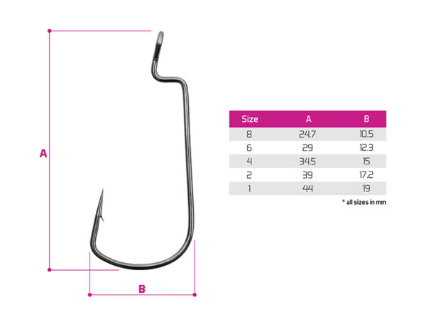 Haken B! OFFS MINI / 8St.1 – Bild 3